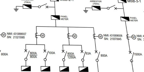 The Ultimate Guide to Drawing Single Line Diagrams (SLDs) - DAP